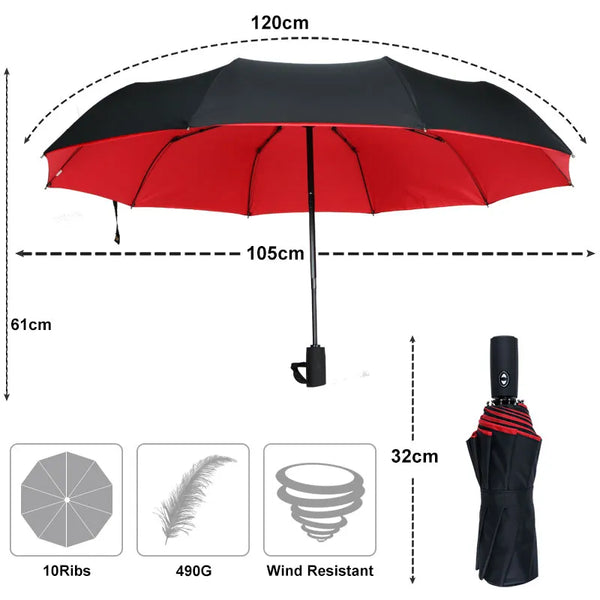 Windproof Double Layer Resistant Umbrella